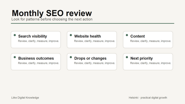 Monthly SEO review diagram connecting search visibility, website health, content, business outcomes and next priority.