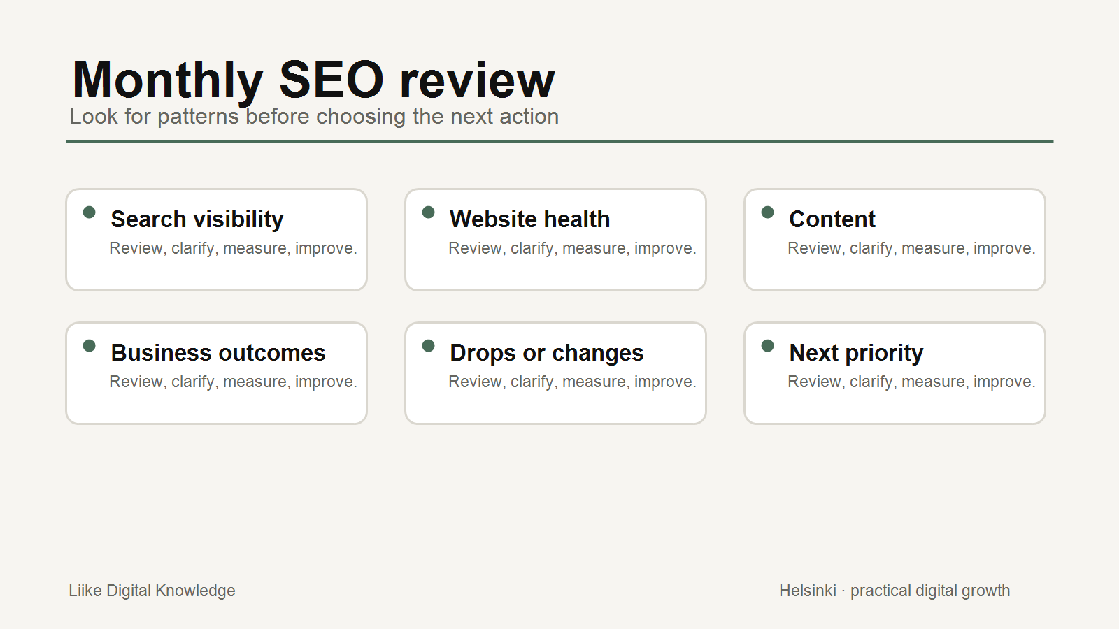 Monthly SEO review diagram connecting search visibility, website health, content, business outcomes and next priority.
